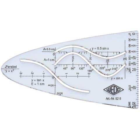 Q-Connect® - Parabelschablone